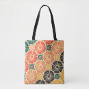Search for nouveau bags Pattern