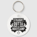 Search for dumbbell key rings Fitness