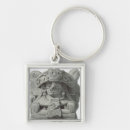 Search for used key rings South