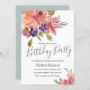 Search for spring birthday invitations Watercolor