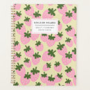Search for kawaii strawberry office supplies Strawberries