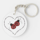 Search for adoptive key rings China