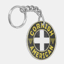 Search for cornwall round key rings Kernow