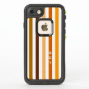 Search for designer iphone 7 cases Trendy