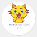 Search for cat whiskers stickers Cute