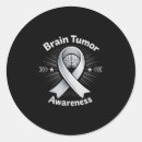 Search for memory stickers Brain