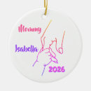 Search for nonna christmas tree decorations Baby