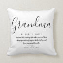 Search for grandma quotes Modern