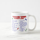 Search for yorkshire mugs Dog