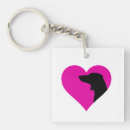 Search for wiener dog key rings Pet