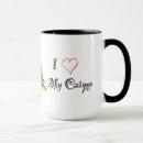 Search for caique mugs Parrot
