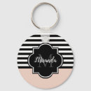 Search for wide key rings Girly