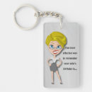 Search for husband rectangular key rings Wife