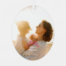 Search for pink christmas tree decorations Modern