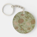 Search for leaf patterns key rings William morris