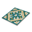 Search for moroccan tiles Green