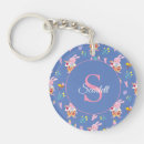 Search for bee cute key rings Flowers