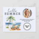 Search for beach business postcards Real estate