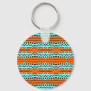 Search for paper texture key rings Abstract