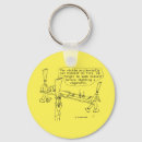 Search for reeds key rings Double reed