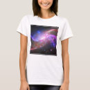 Search for supermassive clothing Universe