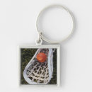 Search for vertical key rings Orange