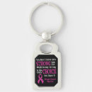 Search for pink ribbon rectangular key rings Breast