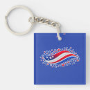 Search for red key rings Patriotic