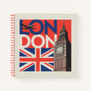 Search for vintage british flag posters London