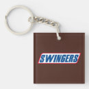 Search for swingers key rings Funny