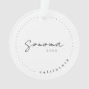 Search for usa souvenirs Vacation