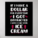 Search for tooth posters Dessert