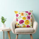Search for persian cushions pouffes Floral