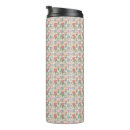 Search for covered travel mugs Pattern