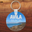 Search for california key rings Summer vacation