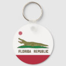 Search for florida key rings Alligator