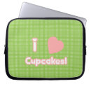 Search for heart cupcake electronics Girly