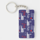 Search for ben key rings Travel