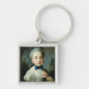 Search for princess key rings Jewellery