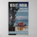 Search for india travel posters Elephant