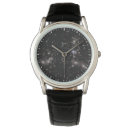 Search for clusters watches Astronomy