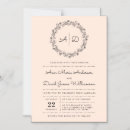 Search for magnets wedding invitations Typography