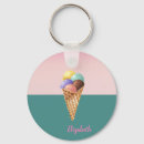 Search for cream round key rings Girly