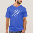Search for wildcat clothing Panthers