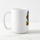 Search for rat rod mugs Fink