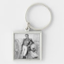 Search for counting key rings 19th