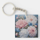 Search for bride key rings Birthday