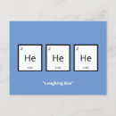 Search for science postcards Periodic table