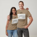 Search for abstract expressionism tshirts Paul klee