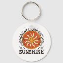 Search for create key rings Retro